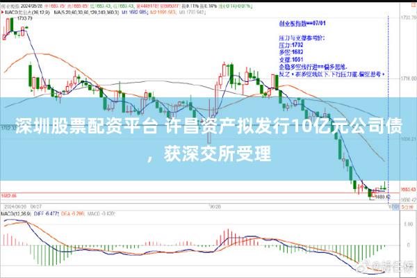 深圳股票配资平台 许昌资产拟发行10亿元公司债，获深交所受理