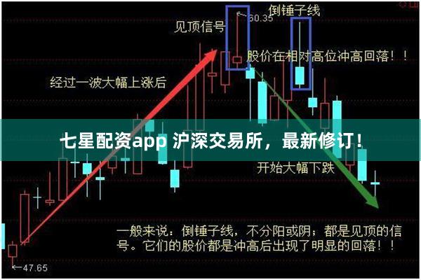 七星配资app 沪深交易所，最新修订！